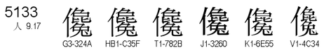 U+5133